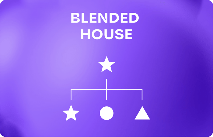 Blended House Hybridmodell Infokgrafic